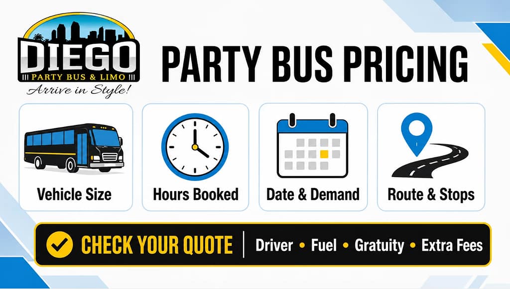 How Much Does a Party Bus Cost and What Is Included?